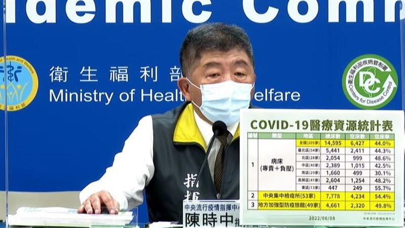 1922挨批延宕143分　將被檢討