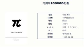 圓周率後的100萬個數字　　圖／翻攝自honsagasu