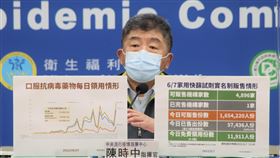 陳時中回應選舉議題。（圖／指揮中心提供）