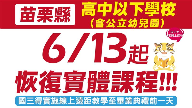 新／苗栗縣宣布　13日恢復到校上課