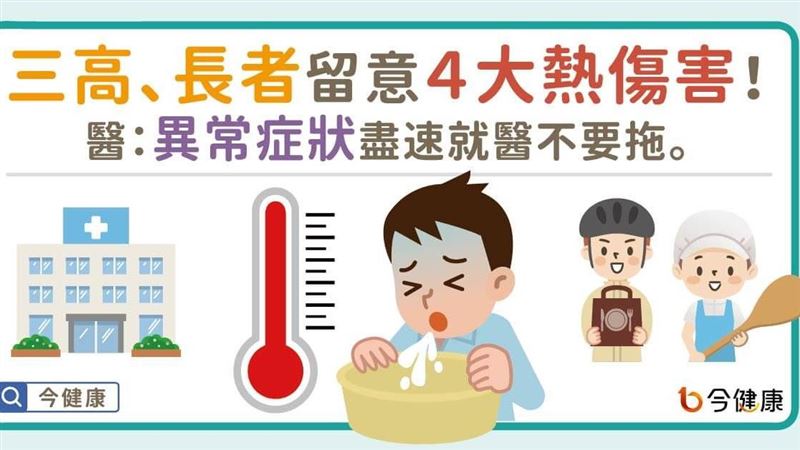 留意4大熱傷害！醫：異常症狀速就醫