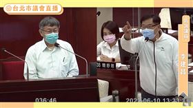 ▲柯文哲市議會總質詢。