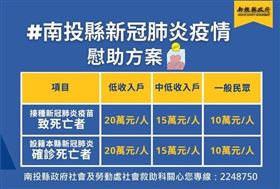 南投（圖／翻攝畫面）