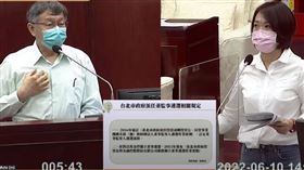 ▲簡舒培質詢柯文哲。