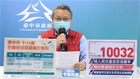  台中市，6/10防疫記者會，令狐榮達 (圖／台中市政府提供)
