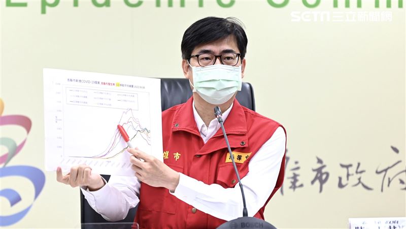 富樂快篩有瑕疵！高雄換貨時、地曝光