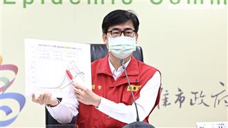 富樂快篩有瑕疵！高雄換貨時、地曝光