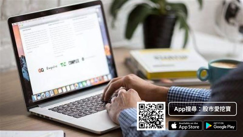 PC級看盤軟體一手掌握專業技術分析