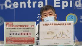 陳時中回應1922爭議。（圖／指揮中心提供）