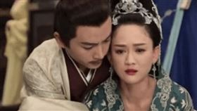 皇后、後宮、嬪妃、侍寢、後宮、太子、皇帝