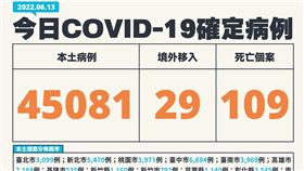 ▲1101 CDC記者會，陳宗彥（圖／指揮中心提供）