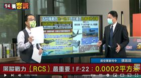 張延廷分析美中俄第五代匿蹤戰機戰力