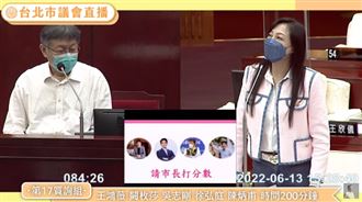 替蔣萬安打分數！柯文哲：長得帥而已