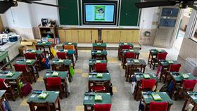 國小,復課,嘉義,老師,乖乖