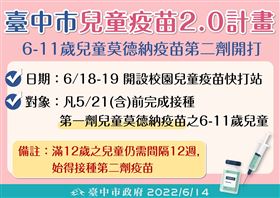 莫德納第2劑開打！台中設兒童快打站（圖／翻攝畫面）
