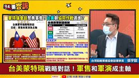 美台軍售「變聰明」！未來恐棄買F35改買這個(圖/94要客訴)