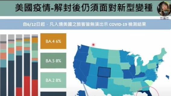31％都是新變異株　分析沒在怕原因