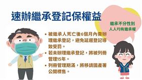 圖片/住展房屋網提供