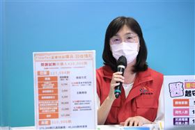 台中市府,衛生局(圖/翻攝畫面)