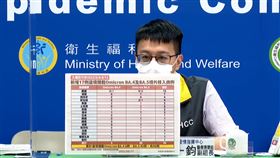 羅一鈞(指揮中心)