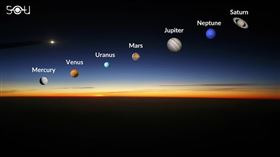 星象,天象,漢高祖,項羽,齊桓公,黃一農,劉邦,五星連珠（圖／翻攝自推特）