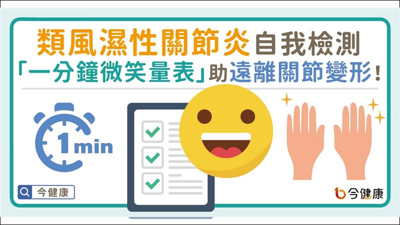 不斷復發好煩躁！微笑量表助開心治療