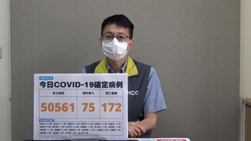 17歲男染疫　「四肢變色」進ICU