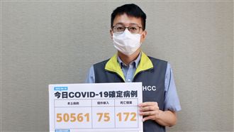 本土＋50561　新增172人病歿