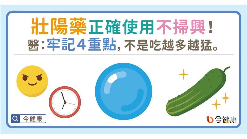 用錯得不償失！壯陽藥使用牢記4重點