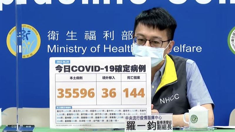 1歲男童「肺炎插管」童重症累63例