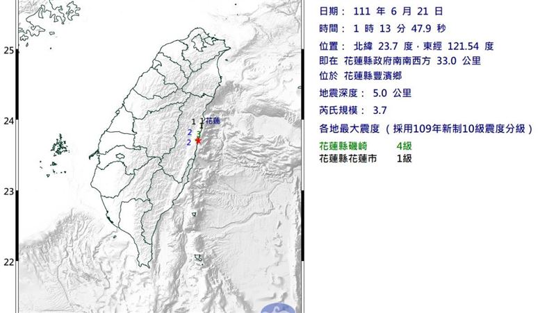 凌晨又震！規模3.7地震、震度4級