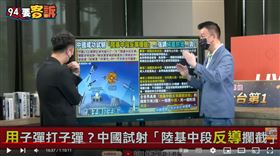 于北辰說明陸基中段反導攔截技術