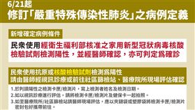 指揮中心修訂新冠病例定義。（圖／指揮中心提供）