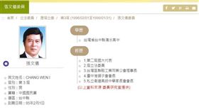 台中黑派大老、前立委張文儀逝世！享壽74歲（圖／翻攝自立法院）