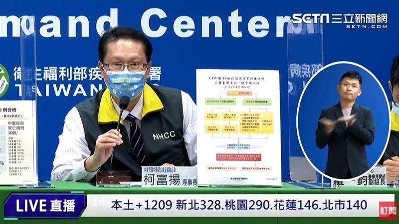 清冠一號不再公費？中醫公會：不應該