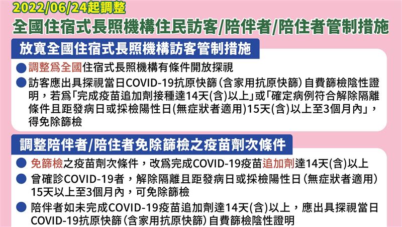 陳時中：開放全台醫院、長照機構探病