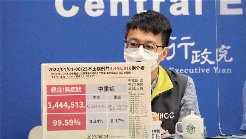男童染疫未發燒　在校倒下後沒再醒來