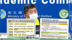 陳時中。CDC
