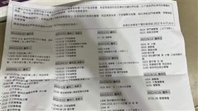 鄰居不滿噪音「怒列半年66條罪狀」！她嚇傻：根本沒在家（圖／翻攝自爆廢公社二館）