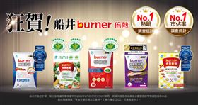 ▲小小一包方便攜帶，隨時提升代謝力（圖／業者提供）