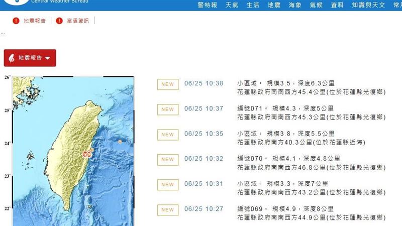 花蓮今11分鐘連6震　最大震度4級