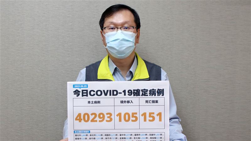 30多乳癌女未打疫苗　併發癌症歿