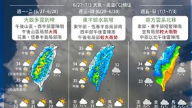 一圖看懂下周天氣（圖／翻攝自中央氣象局粉專「報天氣」）
