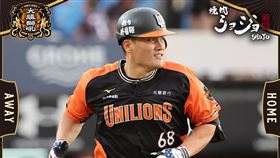 高國慶單場4安猛打賞。（圖／擷取自統一獅FB）
