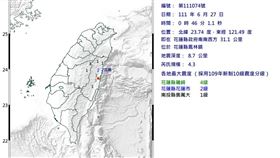 ▲。（圖／中央氣象局）
