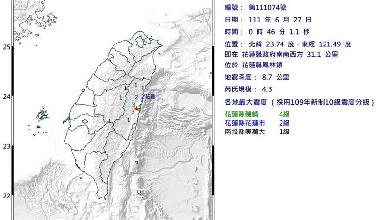 花蓮4分鐘連3地震　最大規模4.3