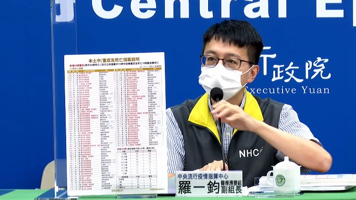 口服藥救不回　年輕女發病到去世3天