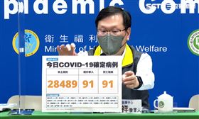 0627 CDC提供 莊人祥