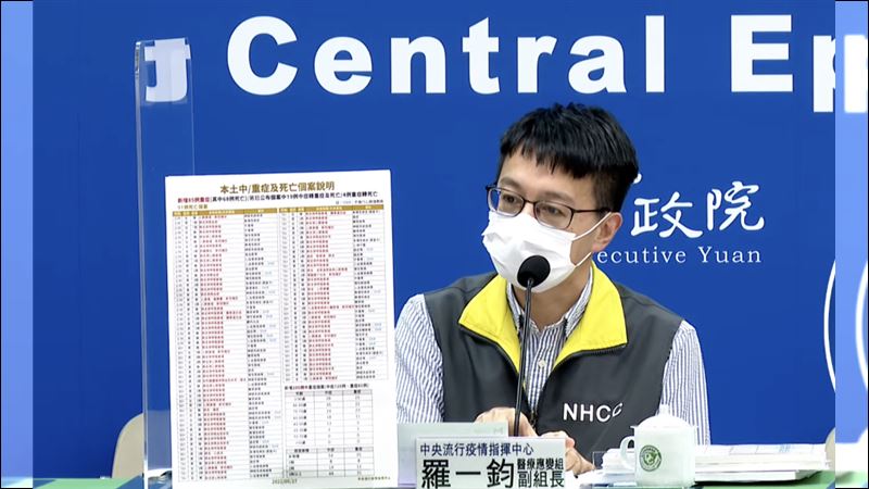 新／暴增61例BA.4、BA.5
