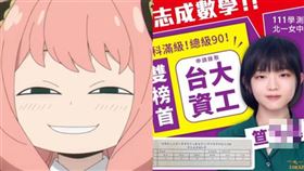 「北一女雙料榜首」上台大資工！網一看驚：真人版安妮亞(圖/取自官方推特@spyfamily_anime、張志成數學)